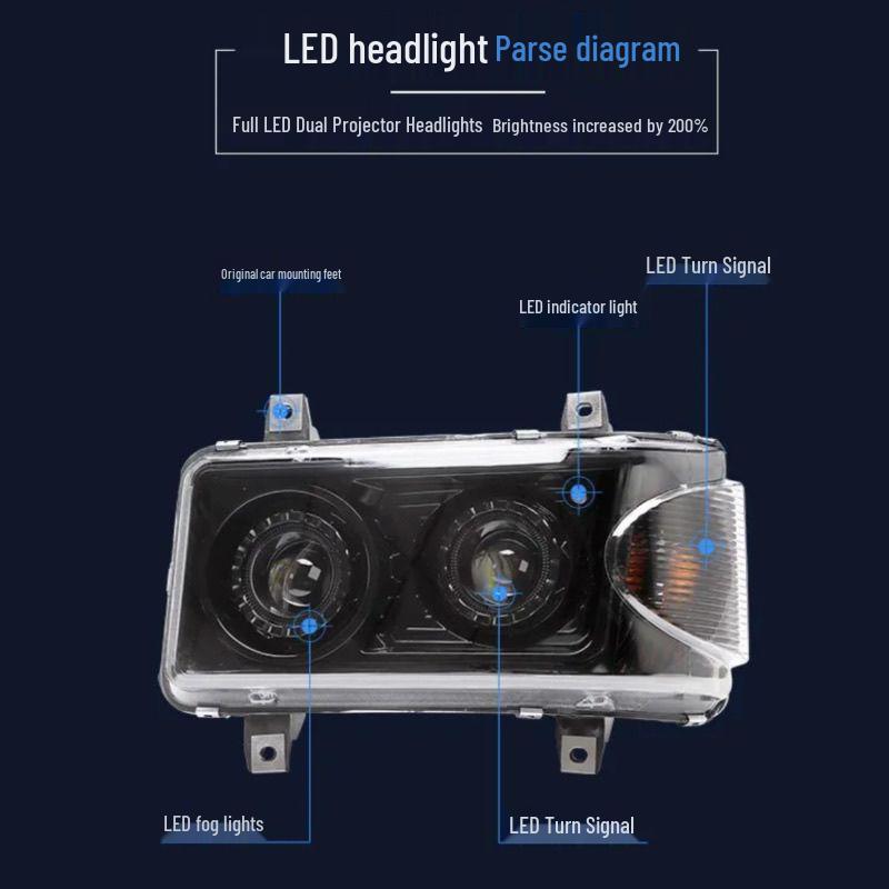 Super Bright LED Front Headlight Assembly with Turn Signal for Jiefang Tianv, Hanv, Tuwv, Luwv, Tianwei, Hanwei Models