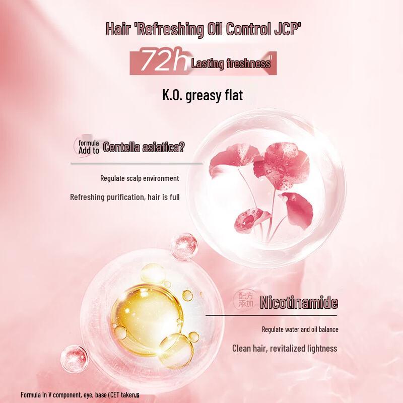 Schwarzkopf Volumizing & Strengthening Hair Care Set
