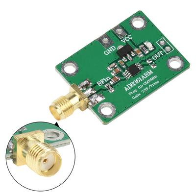 DIY-moduler – Elektroniska moduler