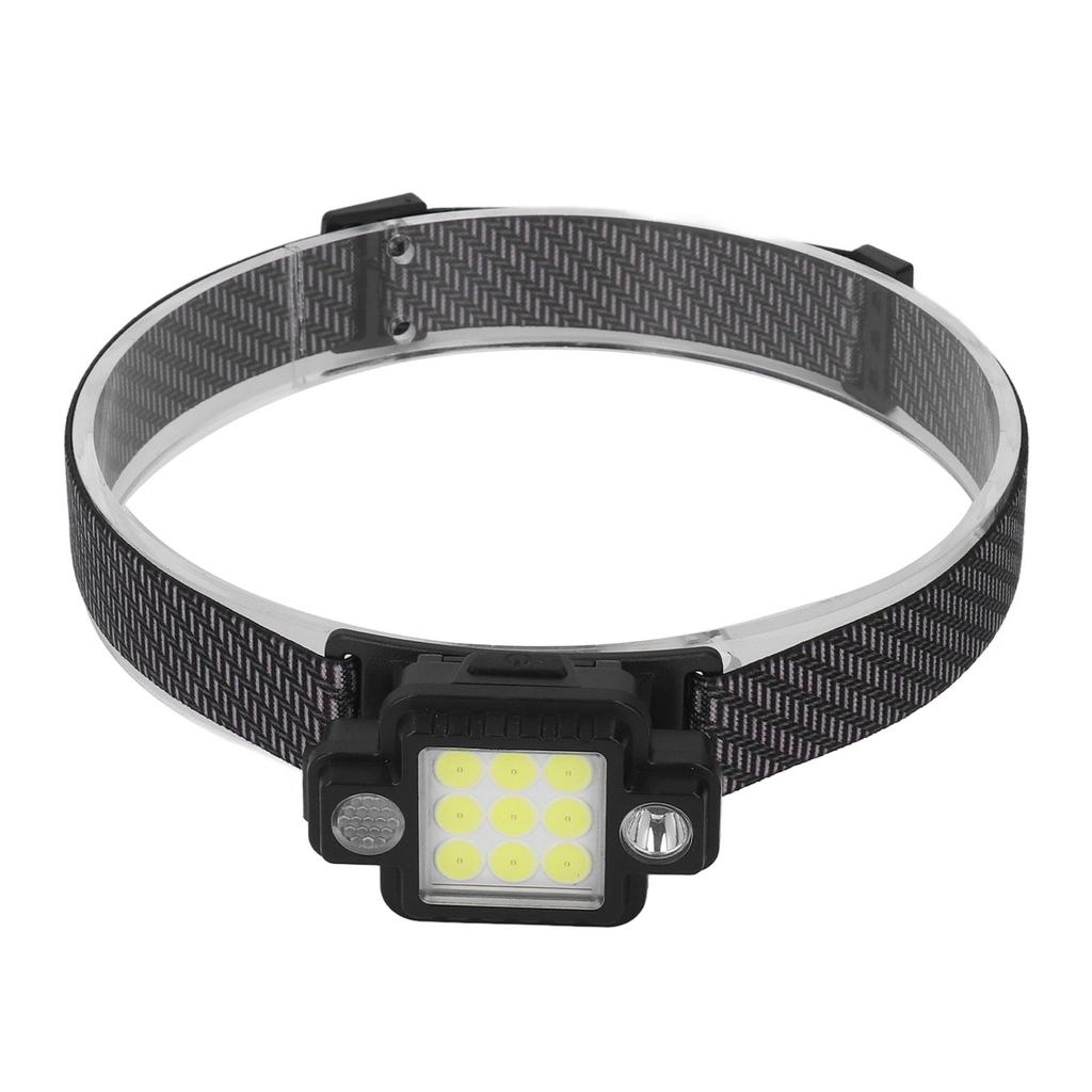 Working Headlamp with 2400mah Battery USB Charging COB Head Neck Warning Lamp Life Waterproof