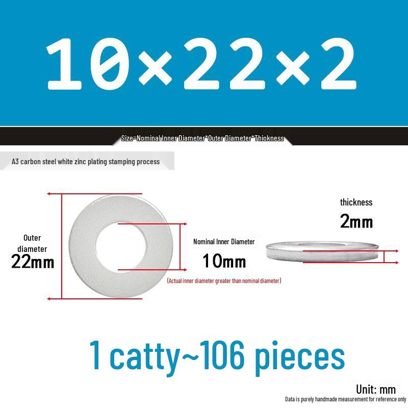 Extra Thick Galvanized Iron Flat Washer, Round, M3-M62