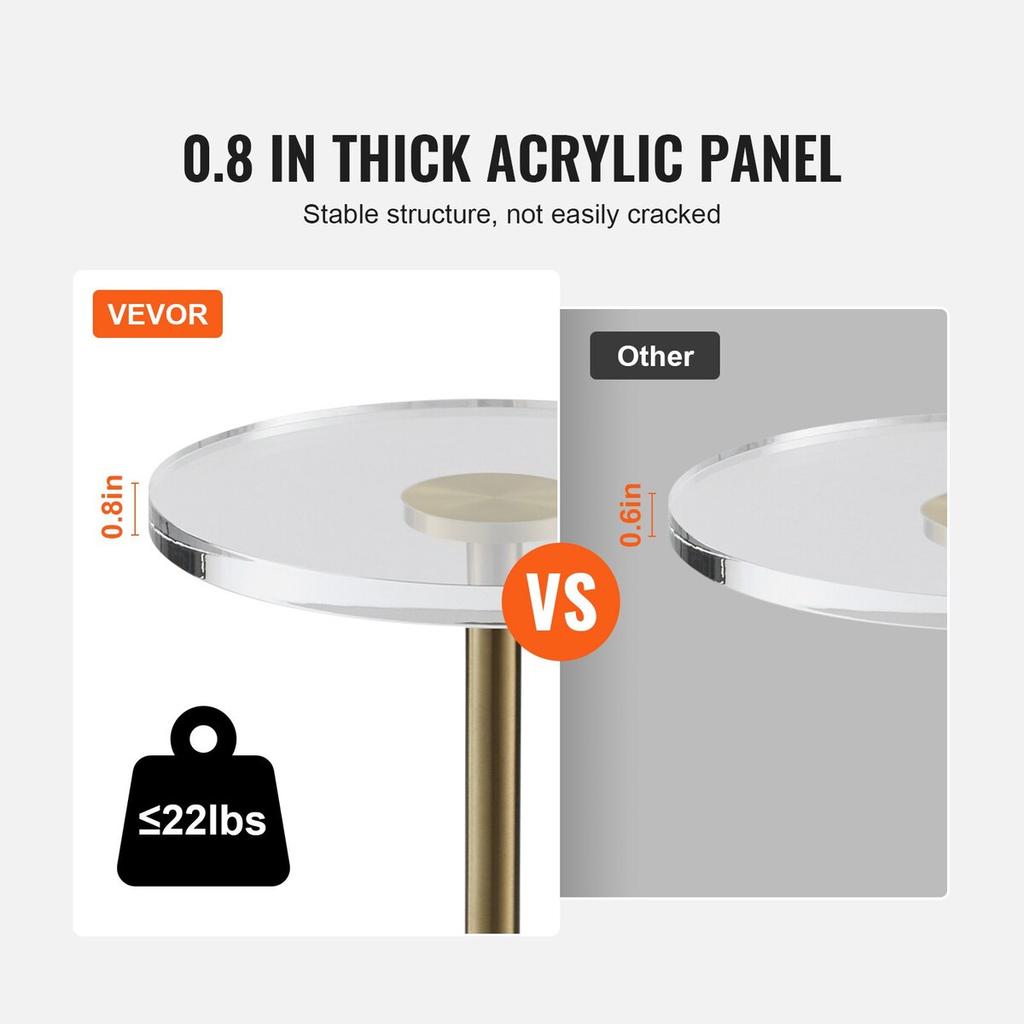 Clear Acrylic End Table, Acrylic Side Table with a Solid Base, 11.9 X 11.9 Inch Round Tabletop, 21.4 Inch High, for Coffee, Drink, Food, Snack Used In