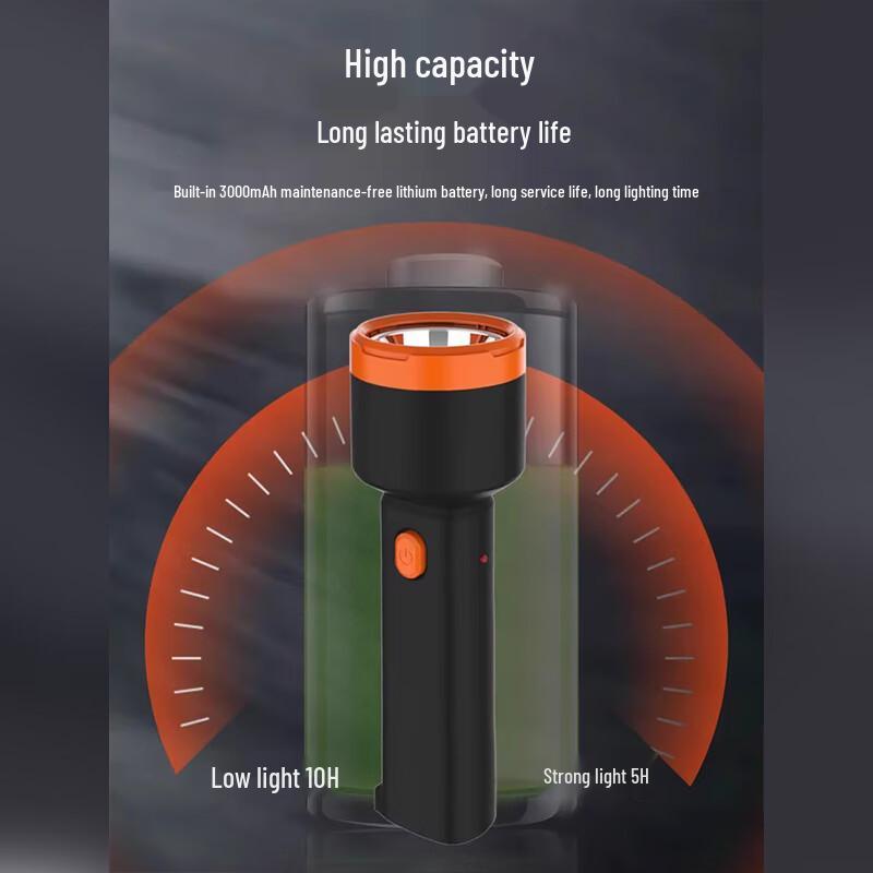 Black Scorpion KM-8910 Rechargeable LED Flashlight