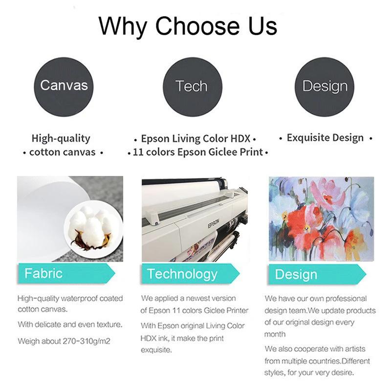 Natürliche Meereslandschaft Blaues Meer Strandlandschaft Poster und Drucke Modernes Leinwandbild Wandkunst Bild für Wohnzimmer Heimdeko