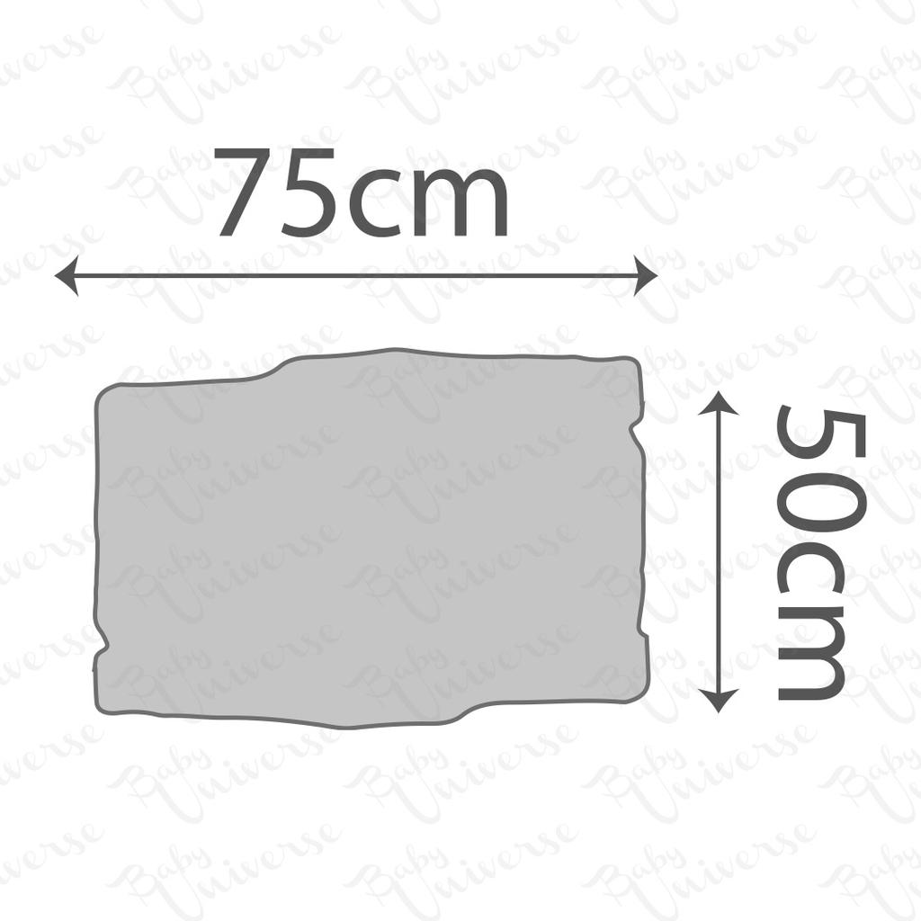 Koc minky niemowlęcy bawełna dwustronny 75x50 cienki - szare pierniki