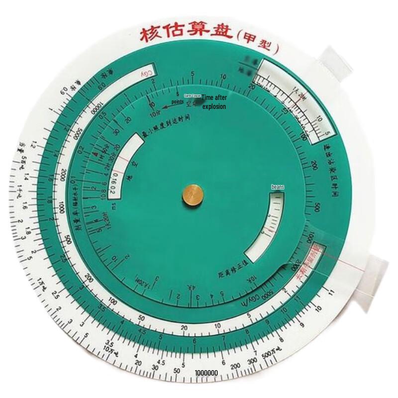 Aisisun Nuclear Estimation Plate