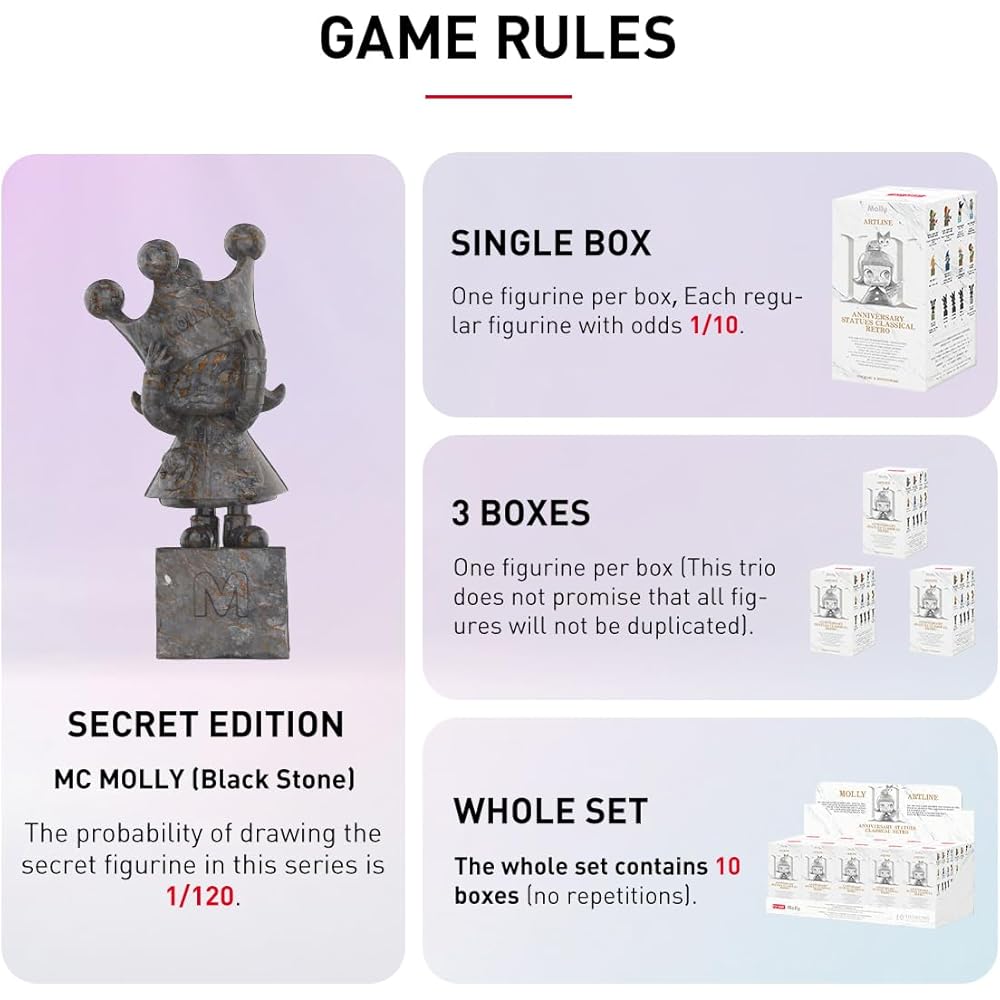 Pop Mart Molly Anniversary Classical Retro Series Blind Box Figure 1 Piece Premium Toy Original Character