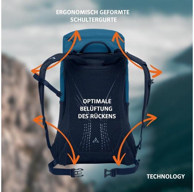 Рюкзак Vaude Jura 18 baltic sea (47271-334)