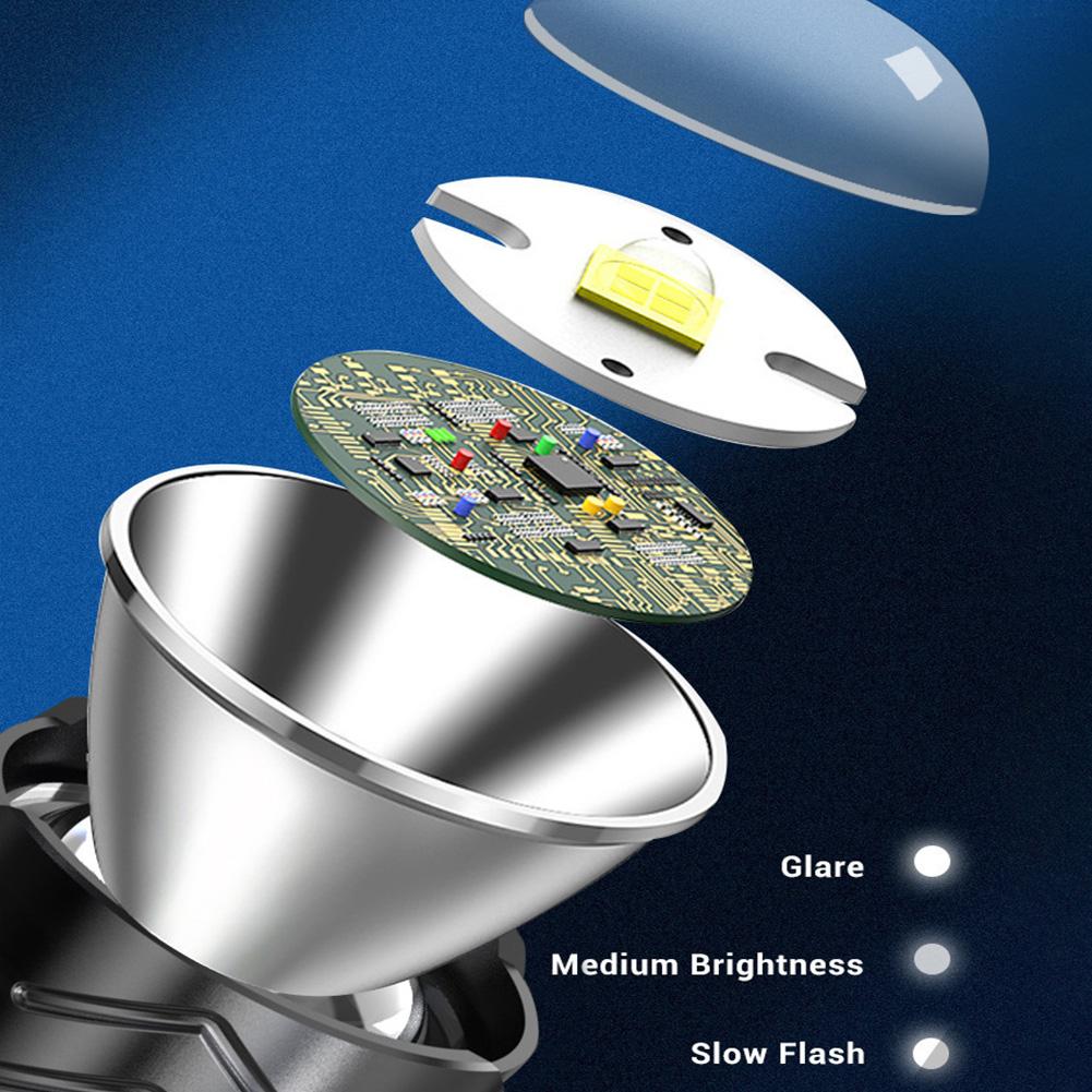 LED Flashlights USB Rechargeable Zoomable Super Bright Flashlight 5 Modes Outdoor Camping Lantern for Emergencies Camping Hiking