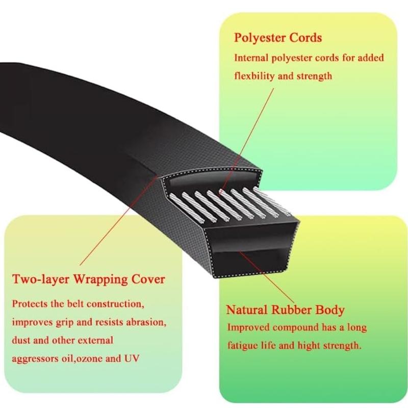 121-5765 Rubber Drive Belt For 22205TE 22207 22210 22215 22225 22235 Grass Cutting Equipment Power Transmission