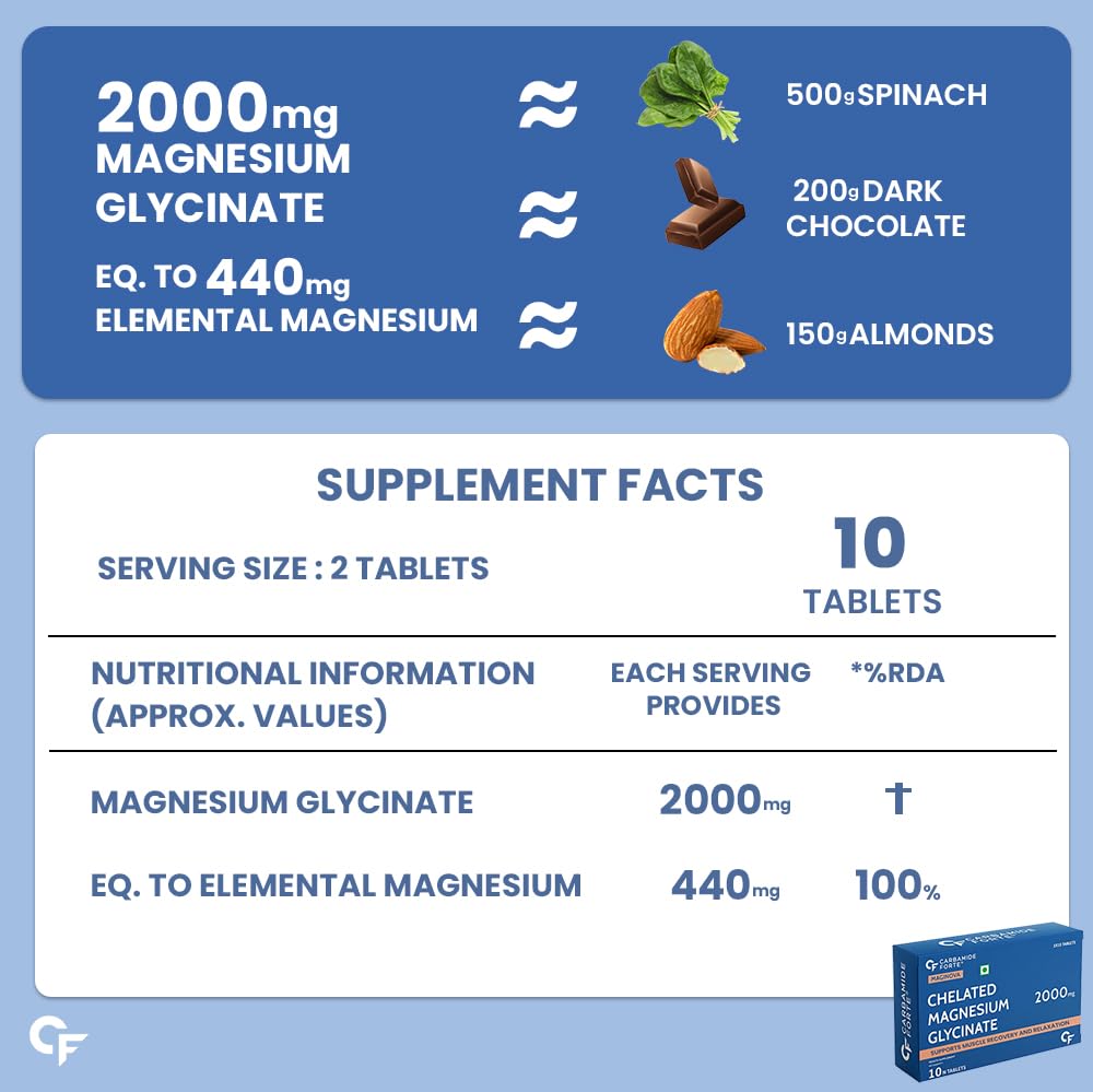Carbamide Forte Chelated Magnesium Glycinate 2000mg Supplement 10 Veg Tablets for Muscle & Bone Support