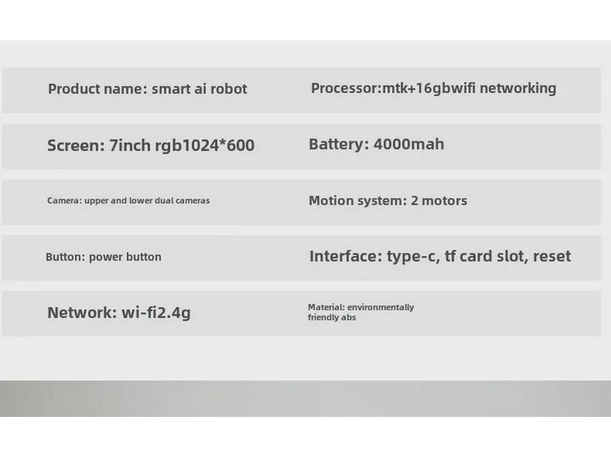 Robô de IA para Educação Infantil com Display Multifuncional para Monitoramento Remoto