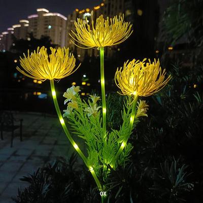 Solar LED Garden Ground Plug Light