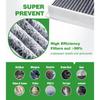 6PCS Full Set HEPA Air Intake Filter Cabin Air Filter for Tesla Model Y/Juniper Model 3/Highland 2020-2025 Biochemical Defence