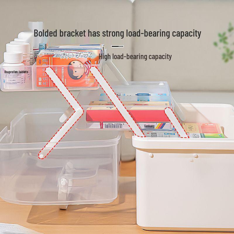 Extra Large Multi-Layer Medicine Storage Box for Home, Office, and First Aid