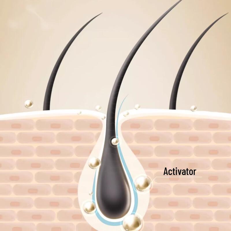 Conquer Ginger Strengthening Shampoo