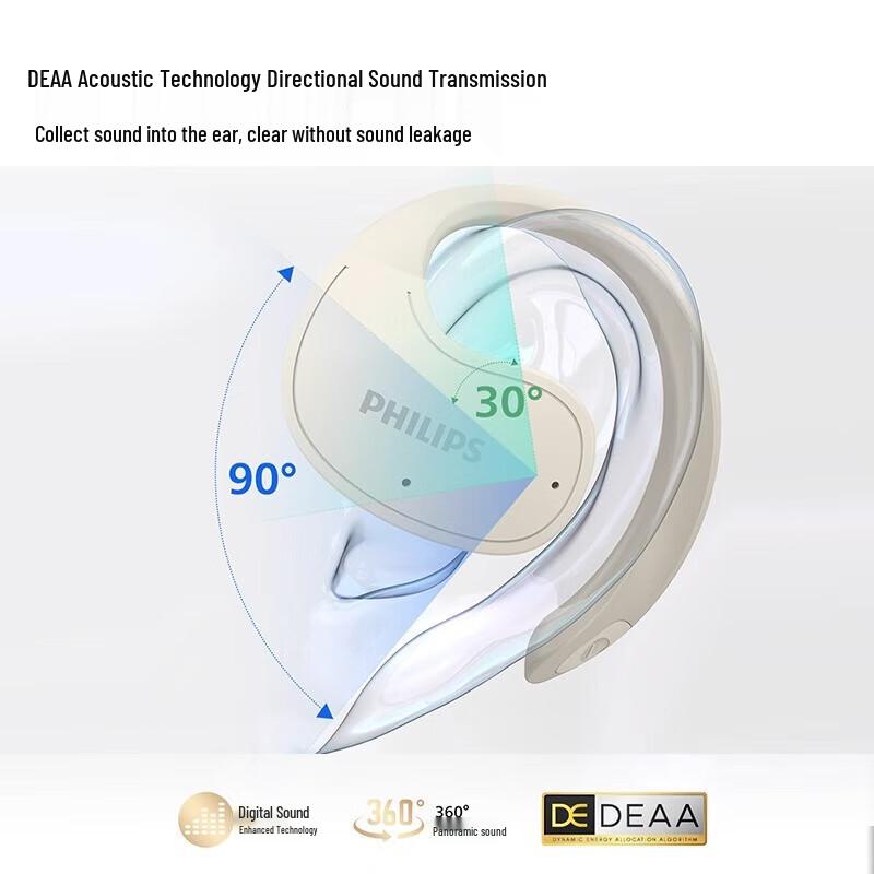 Philips TAT2708 Open-Ear Wireless Ear-hook Headphones