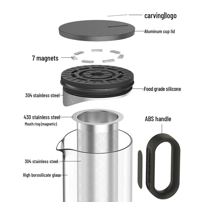 Shangming Heat-Resistant Glass Teapot with Stainless Steel Filter