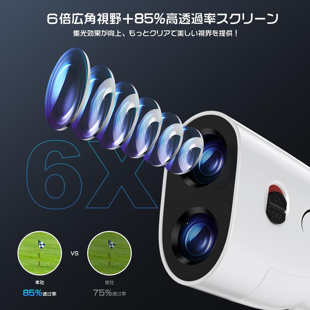 Golf Rangefinder Mini 1200yd Compact Rechargeable