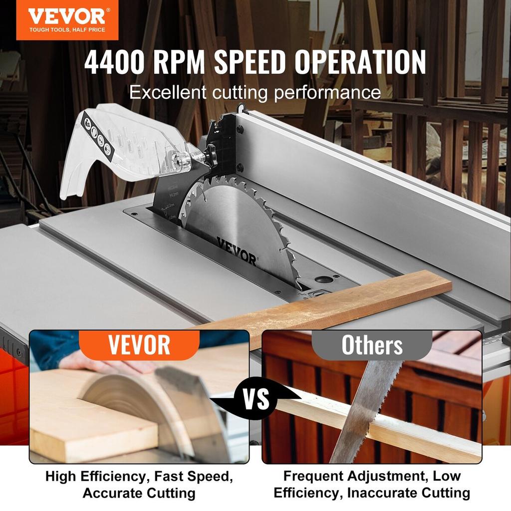 10" Table Saw Electric Cutting Machine 4400RPM 25-in Rip Capacity Woodwork