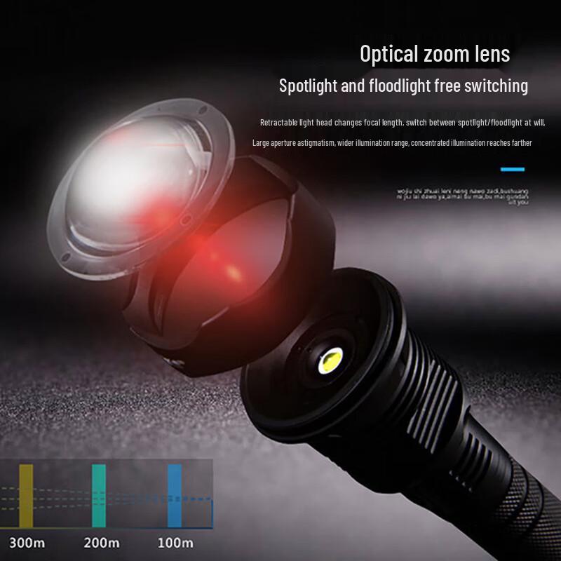 UOSUP70 P70 High Power Rechargeable LED Flashlight