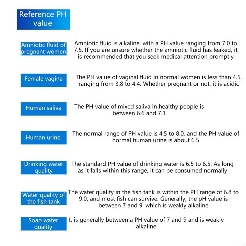 Pack Of 2Boxes Litmus Paper Acid and Base Testing Strips For Rapid Acid Alkaline Detection With 200Strips For Homes lab Use China Mainland