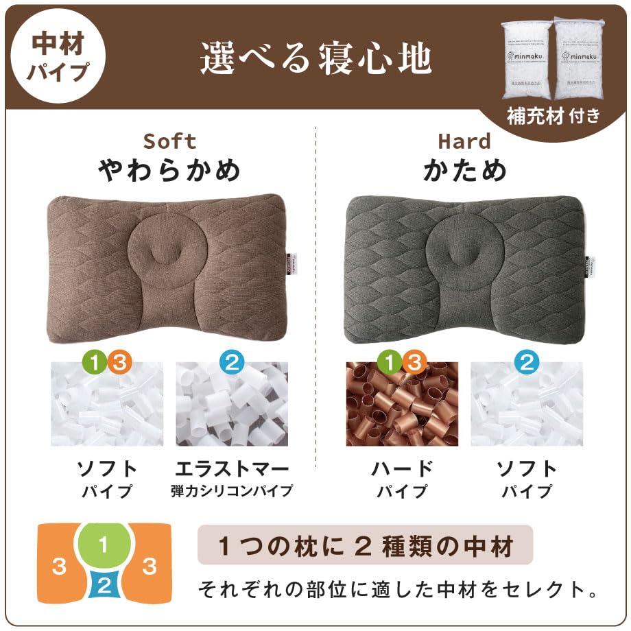 [New Edition Pillow] Minmaku Everyone's Pillow, Premium Soft Type, Height Adjustable, Washable, Comfortable Sleep, No Stuffiness, Perfect Gift for
