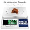 Hochoice Precision Digital Counting Scale (CN Version)