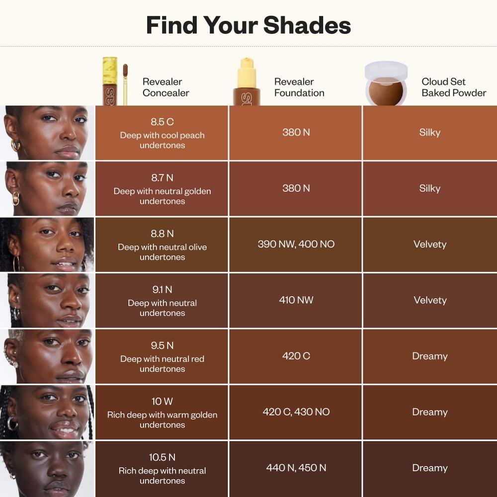 Kosas Revealer Super Creamy Concealer 8.7 N