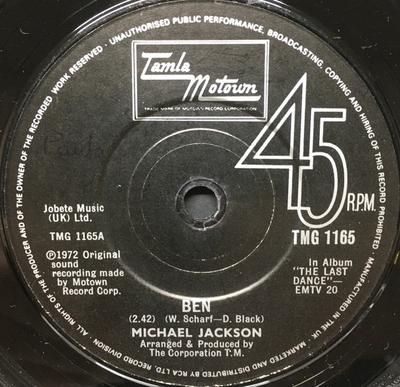 Koníčky a kreativita – Hudba