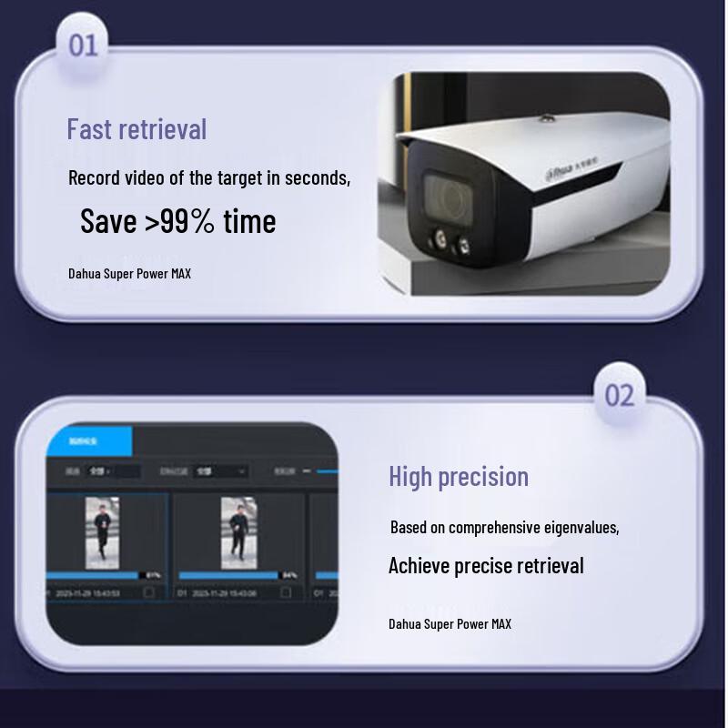 Dahua 32-Channel NVR Network Video Recorder