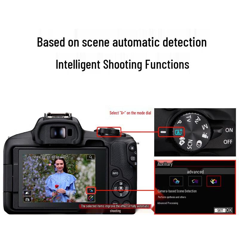 Canon EOS R50 Mirrorless Digital Camera Kit (CN Version)