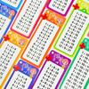 Math Flashcards: Early Education for Addition, Subtraction, Multiplication & Division - Perfect for Elementary Students
