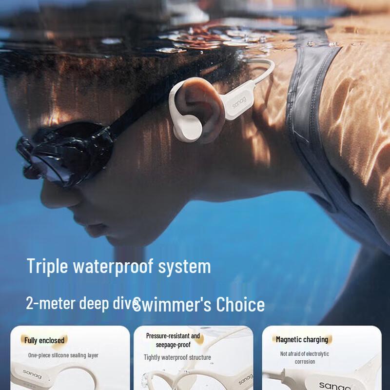 SANAG B60S ProMax Bone Conduction Sports Headset