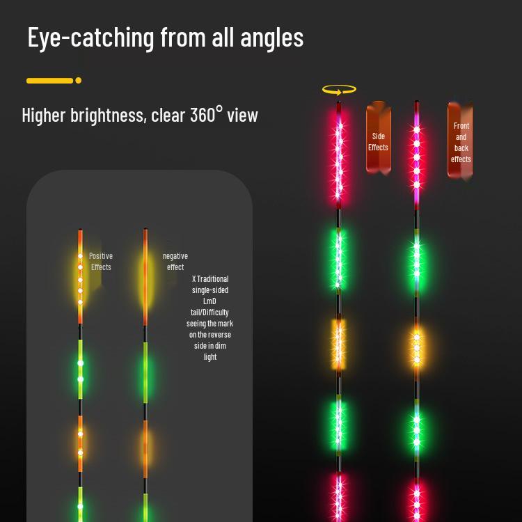 Farbwechselnder leuchtender Angelposen: Elektronischer Schwanzspitzen-Bissindikator, Verdicktes Kaltlicht Schattelloses Universelles Angelzubehör