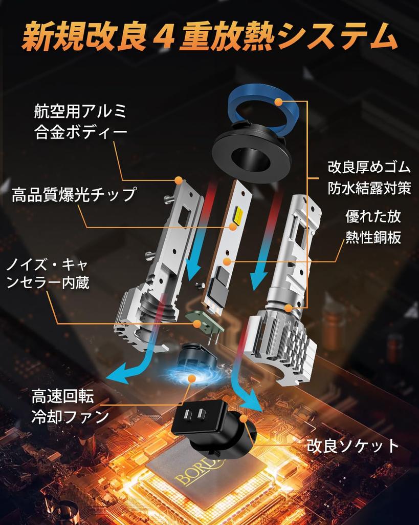 Super Jasné LED Mlhové BORDAN h8 LED Mlhové Kontrola Vozidla Reset LED Mlhové Hluk IP68 Kondenzace "Nová Světla Vybavená Ventilátorem" Světla, Přepínání 2 Barev,