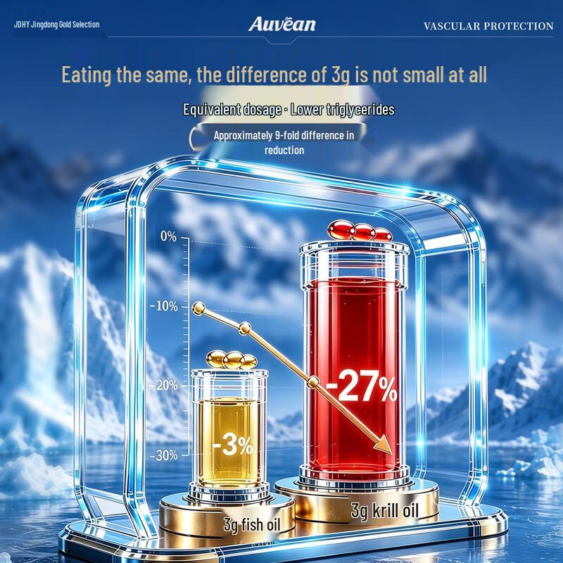 AUVEAN Olio di Krill Antartico Omega-3 Softgel
