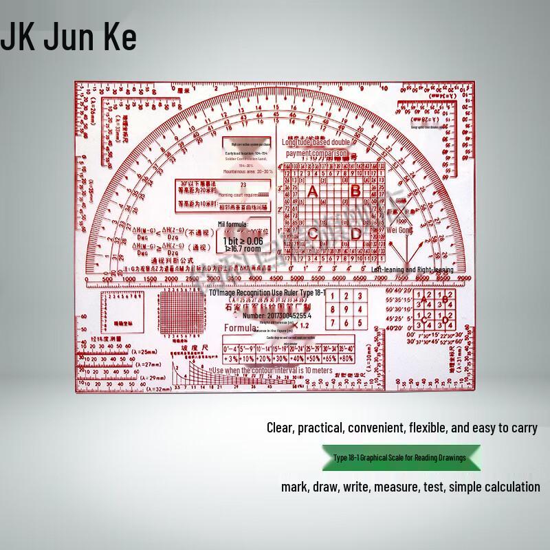 Junke Type 18-1 Multifunctional Map Reading & Commander Ruler Set