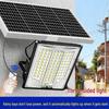 Becuri LED – Lămpi solare LED