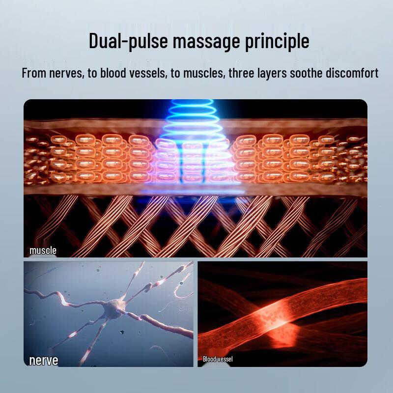 SKG G7Pro Premium Neck Massager