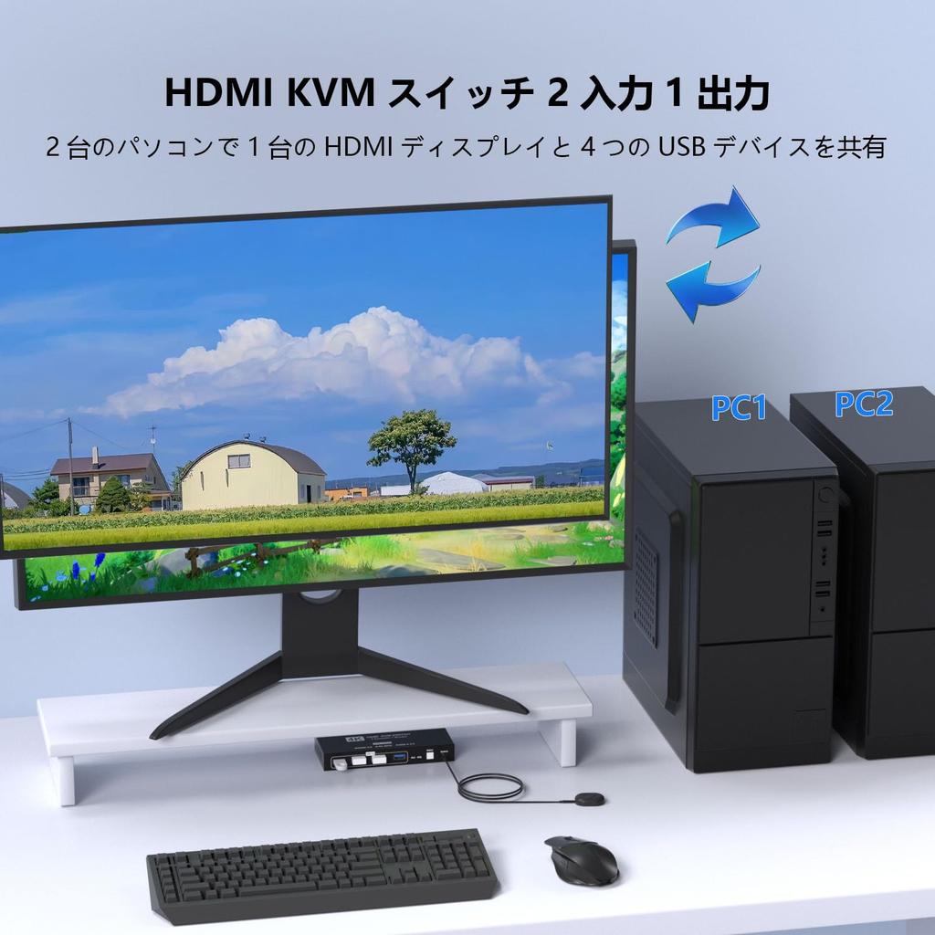 4K60Hz HDMI KVM Switch for 2 PCs, USB 3.0 Connection, Desktop Switching Controller Included, Monitor Sharing, Keyboard & Mouse Switching, Ideal for Of