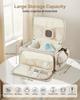 Breast Pump Bag, Breast Feeding Bag with Waterproof Mat, Fits for S1/S2, Pumping Accessories & Breastmilk Storage, Portable Pump Carrying Case for