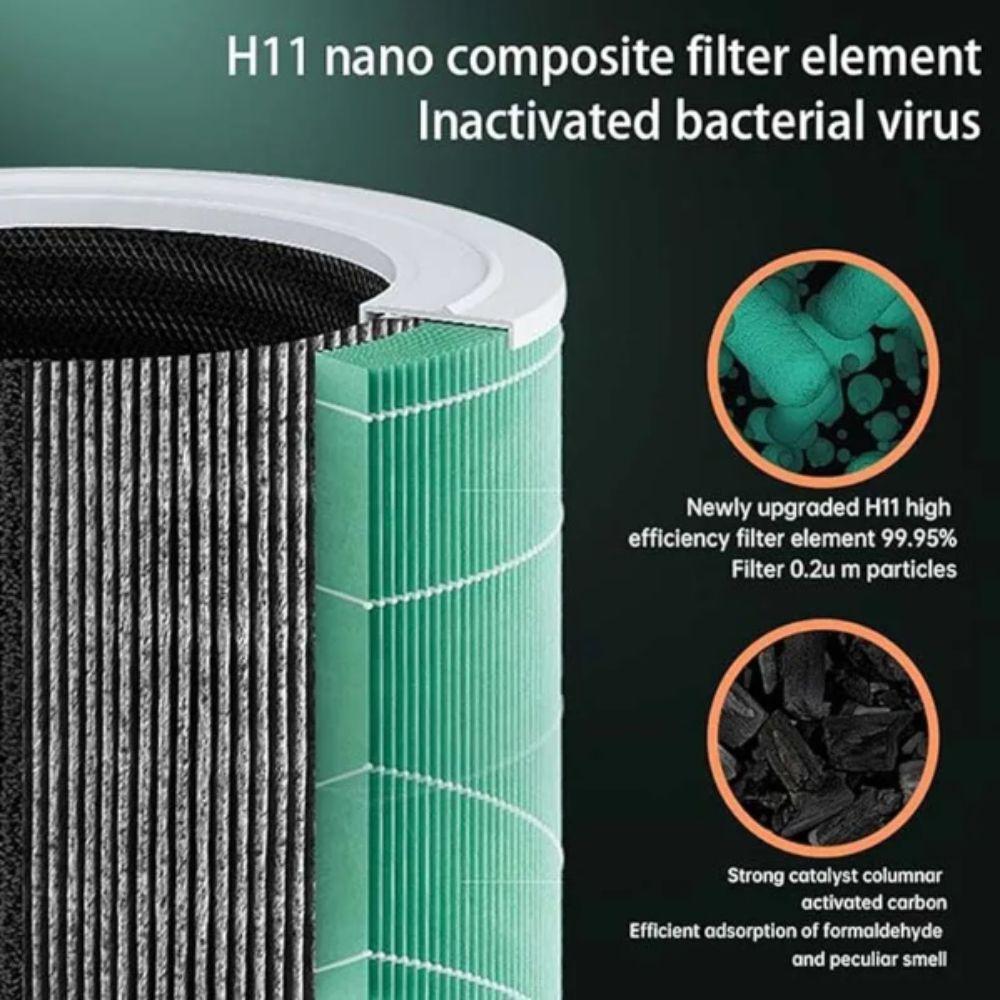 Replaceable Filter Air Purifier Negative Ion Smoke Filter USB Air Purifier  Cross-Border Compliant