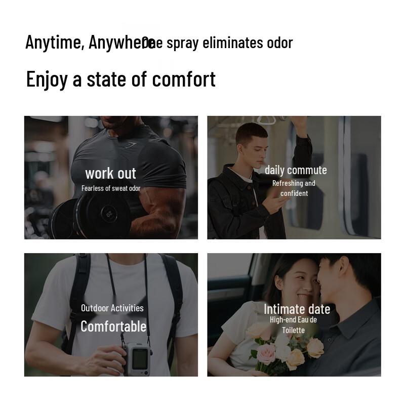 Ocean Supreme Men's Cooling Deodorant Body Spray