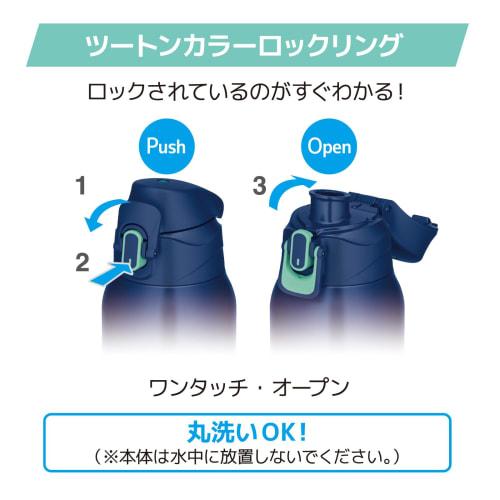 Thermos Vacuum Insulated Sports Bottle, 1.5L, Navy Mint, Keeps Drinks Cold, Kids' Size, Includes Pouch, and Comfortable Shoulder Strap, FJS-1500F NVMT