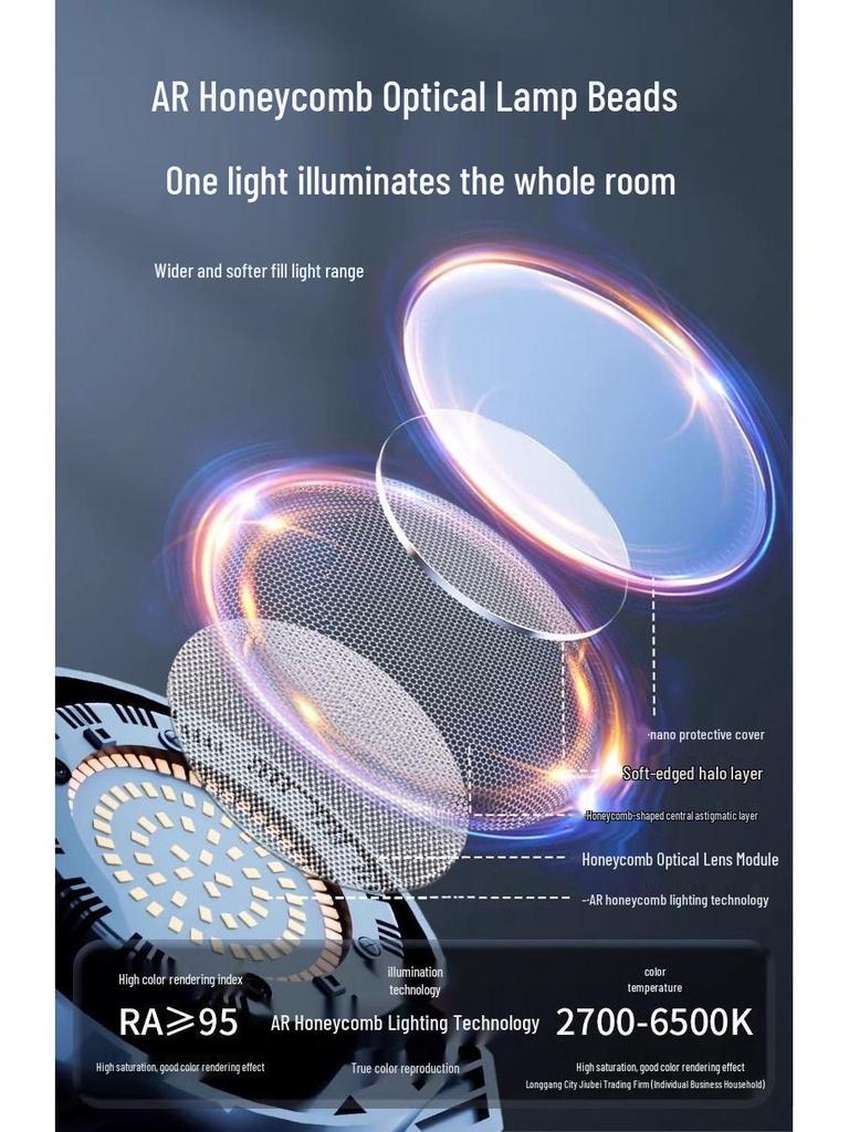 Professional Deep Throw Softbox Light for Photography & Live Streaming