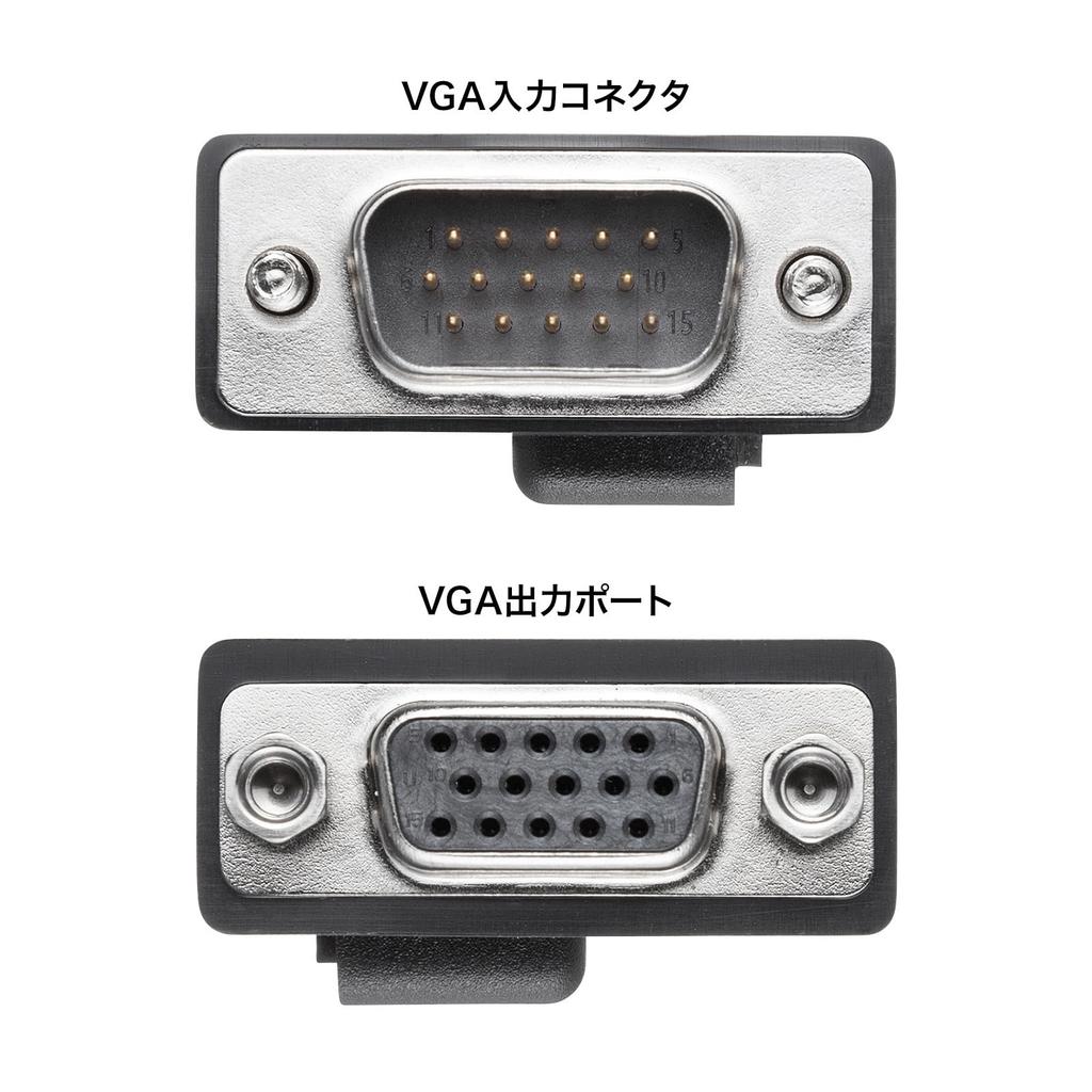 Sanwa Supply EDID Retainer (for VGA) VGA-EDID3