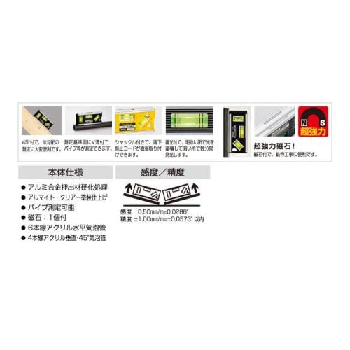 Ebisu Facility Level