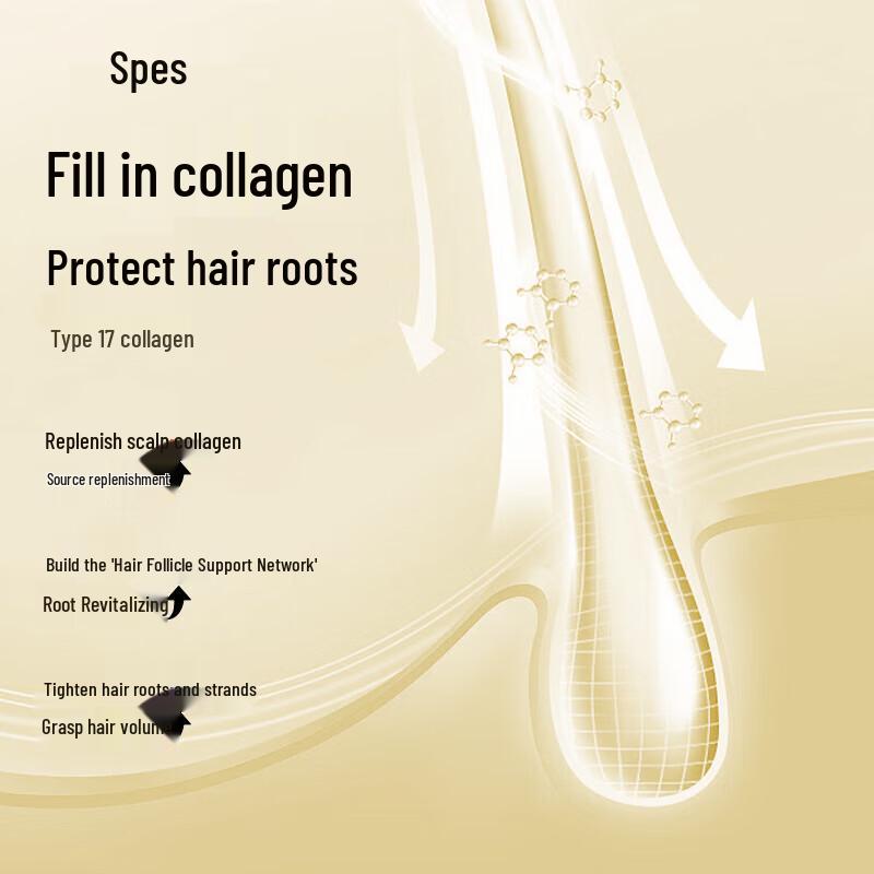 Spes Ginger Collagen Oil Control Volumizing Shampoo (Twin Pack)