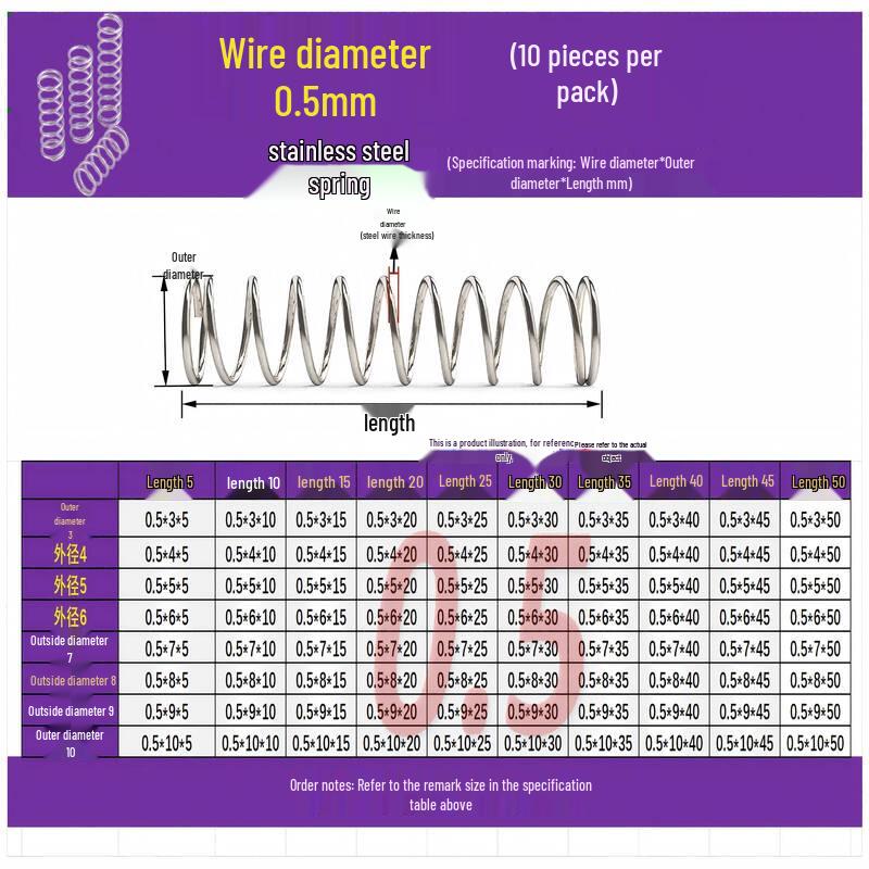 304 Stainless Steel Compression Springs (10-Pack)